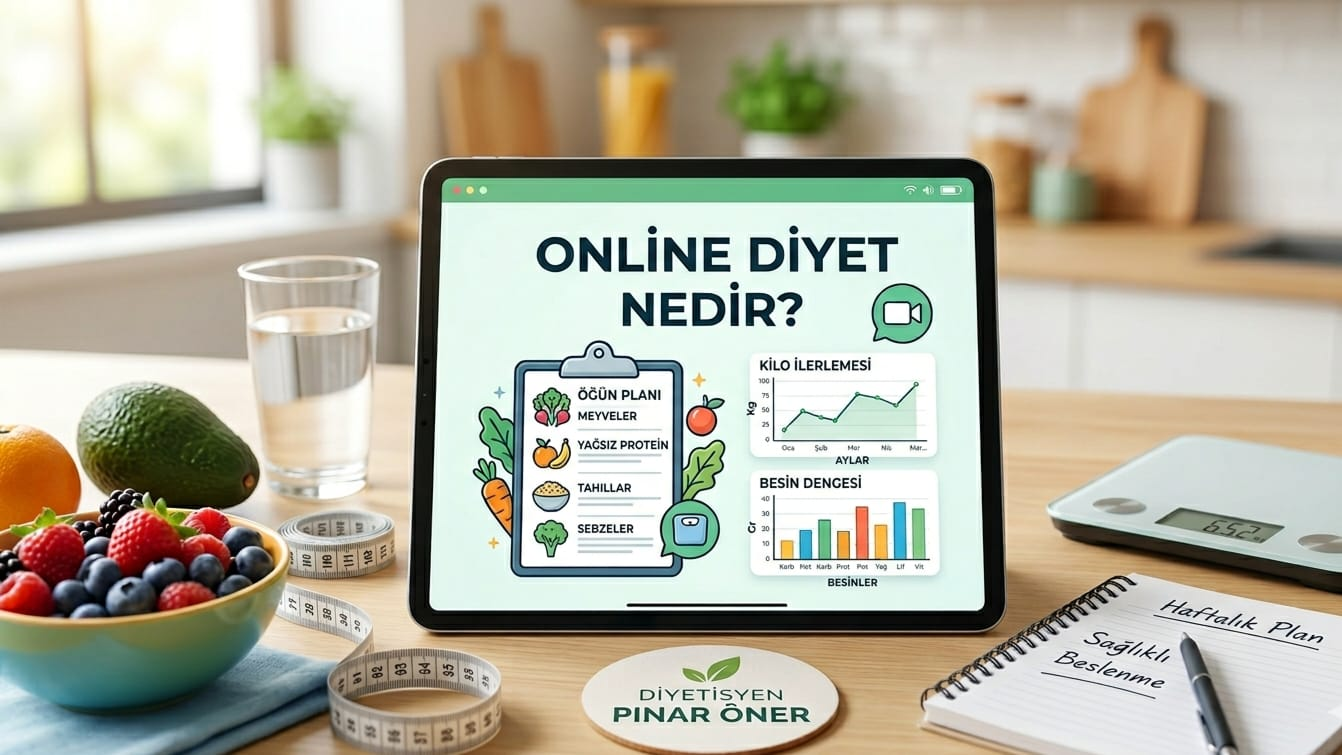 Online-Diyet-Nedir-Nasil-Isler-Neler-Icerir